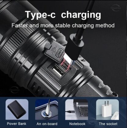 Rechargeable LED Flashlight: YK-T5 - Image 3